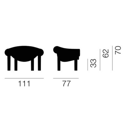 Sam Son - Image 17